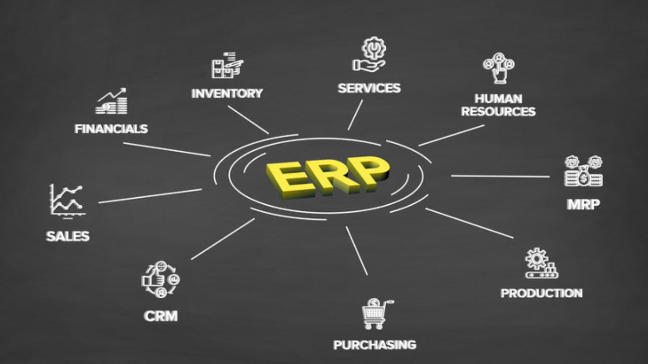 Manufacturing ERP